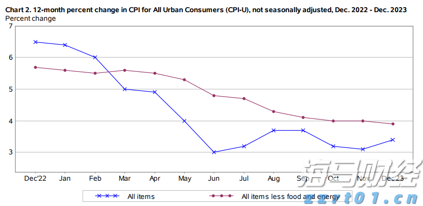 港股午评|恒生指数早盘涨0.52%    苹果概念股表现抢眼