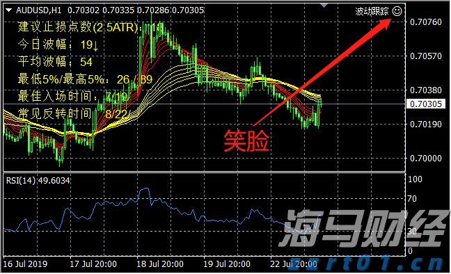 江西省对6404件案件免于处罚！免罚、减罚十大案例来了！