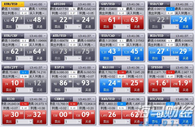 广东本轮降雨今起减弱 仍需防范洪涝风险和堤防安全风险