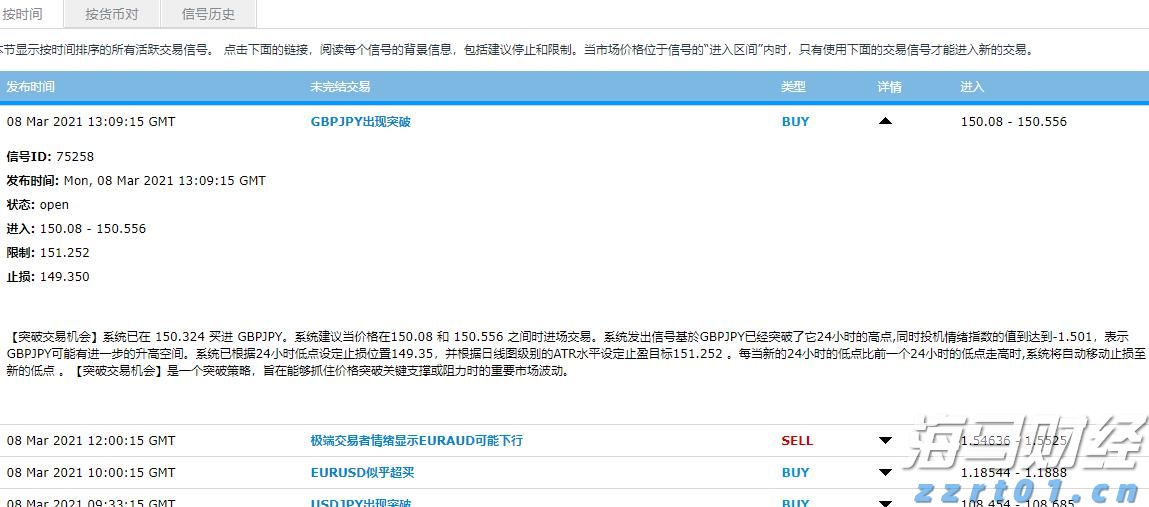 张家口市新的社会阶层人士联谊会成立