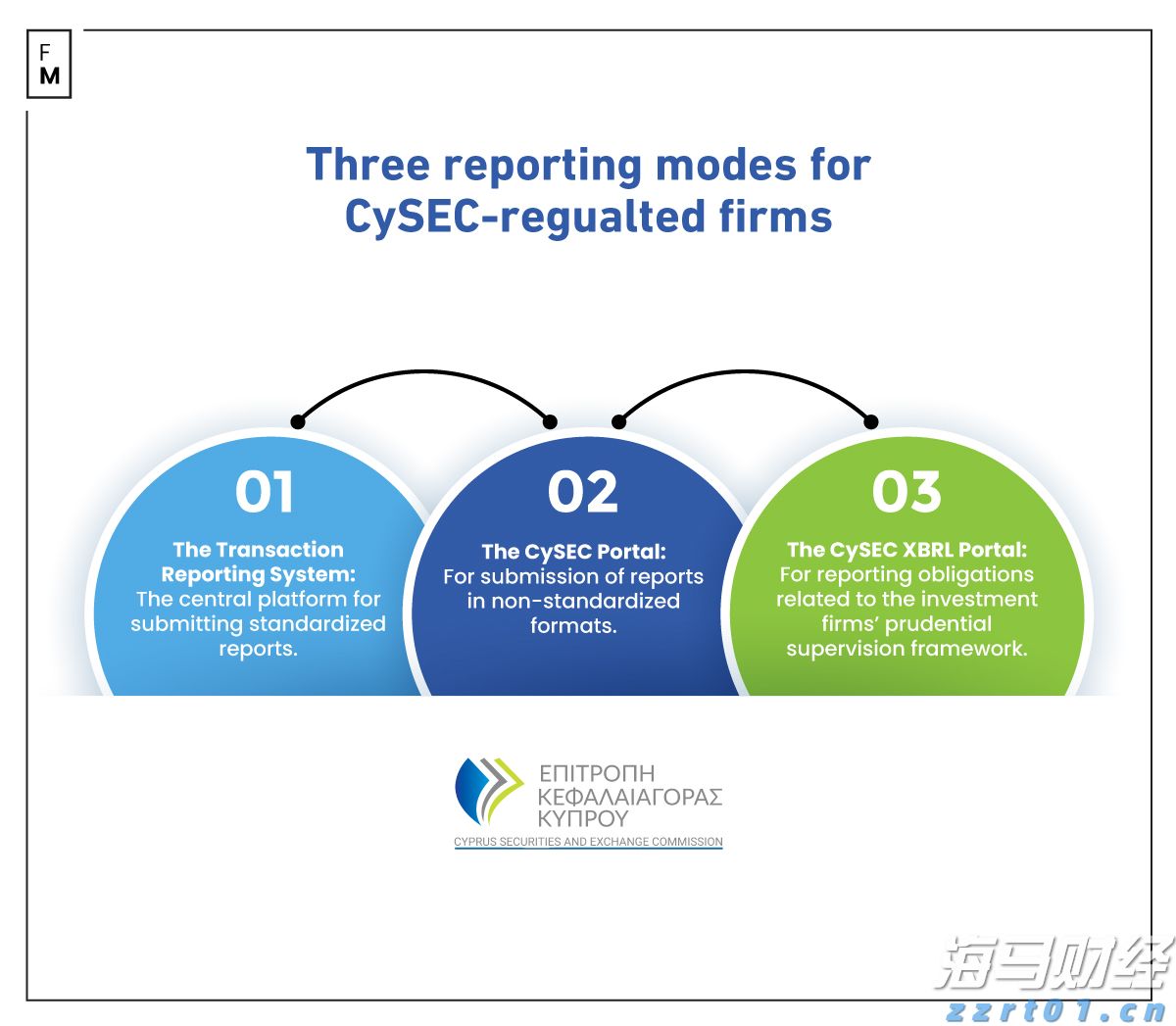 重构年金时空价值 泰康鑫利年年让财富活起来