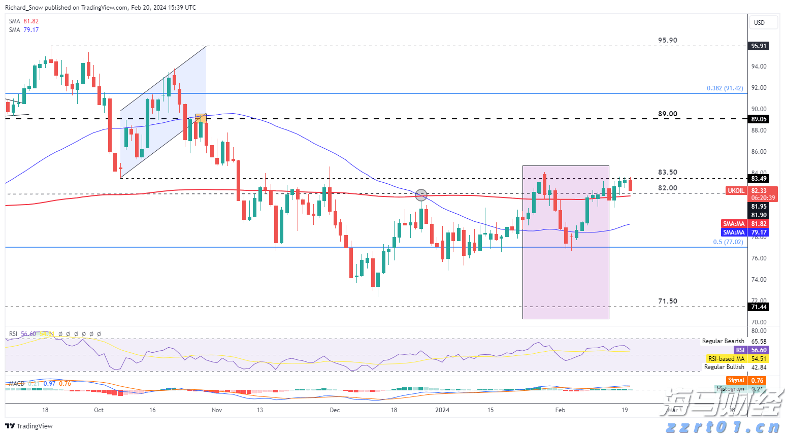 云南省启动2023年企业标准“领跑者”工作