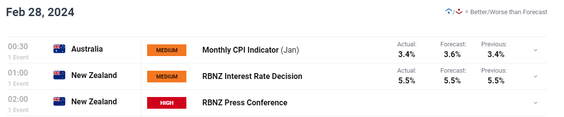 合作区和珠海这三个区雷雨大风预警信号解除