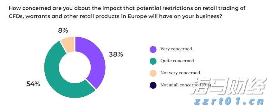 优服务强支撑  湛江市构建“近悦远来”人才生态