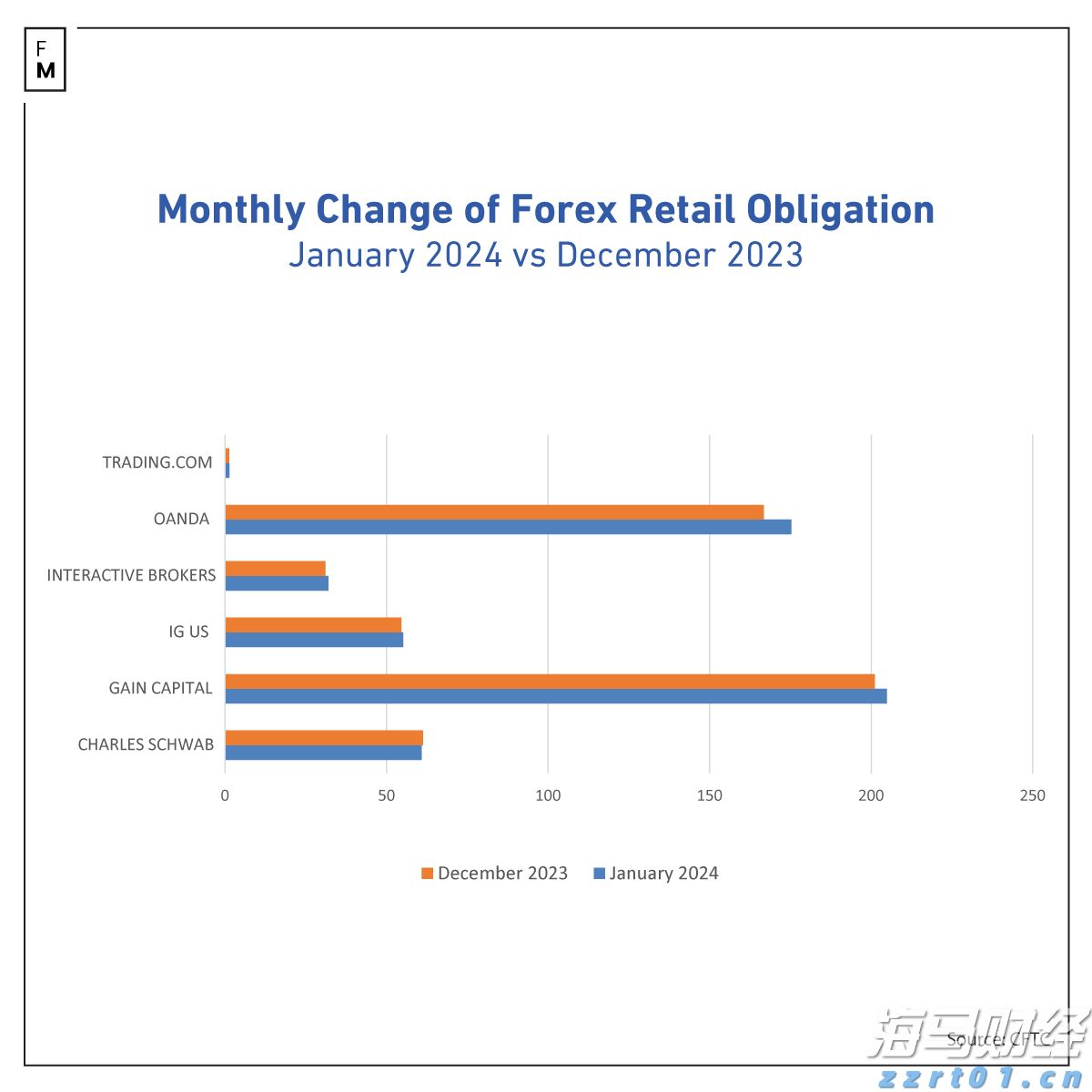 广西大力推行农贸市场规范化智慧建设