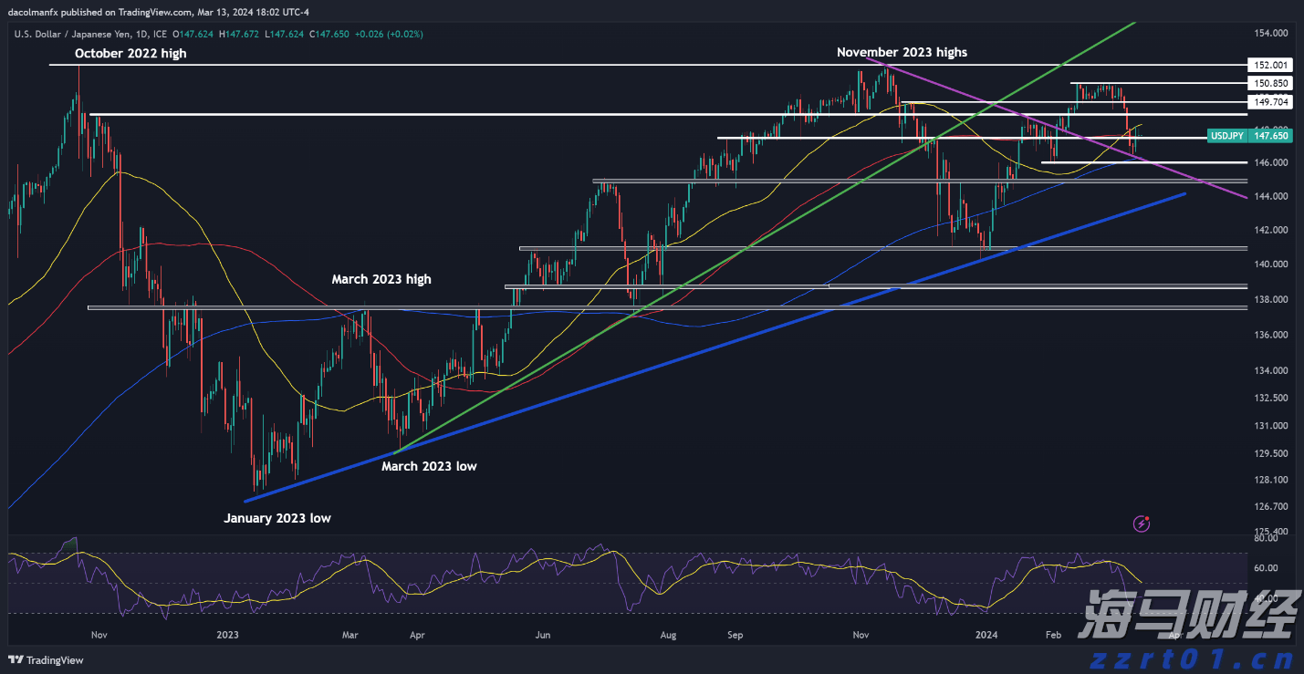 跨越300公里揽才 汕头学子在“家门口”获深企offer