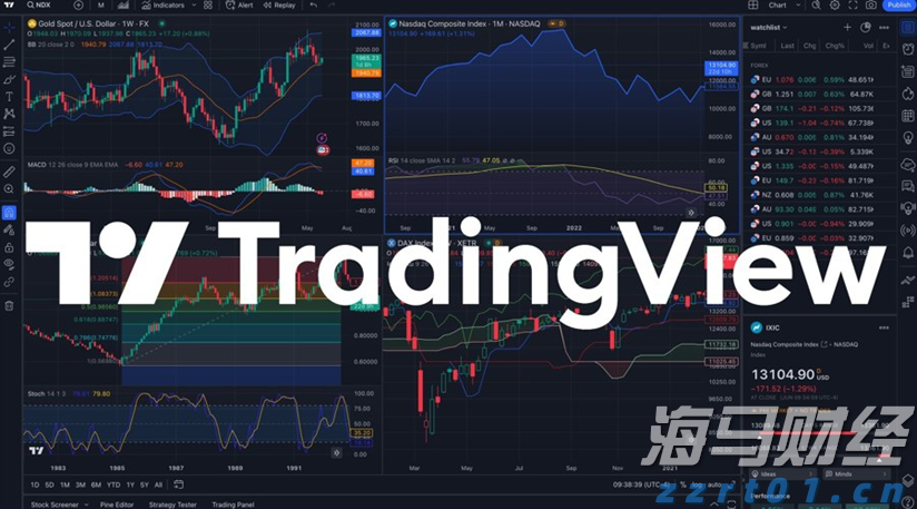 重庆：“双十一”促销严禁“虚拟中奖”“内定中奖”等行为