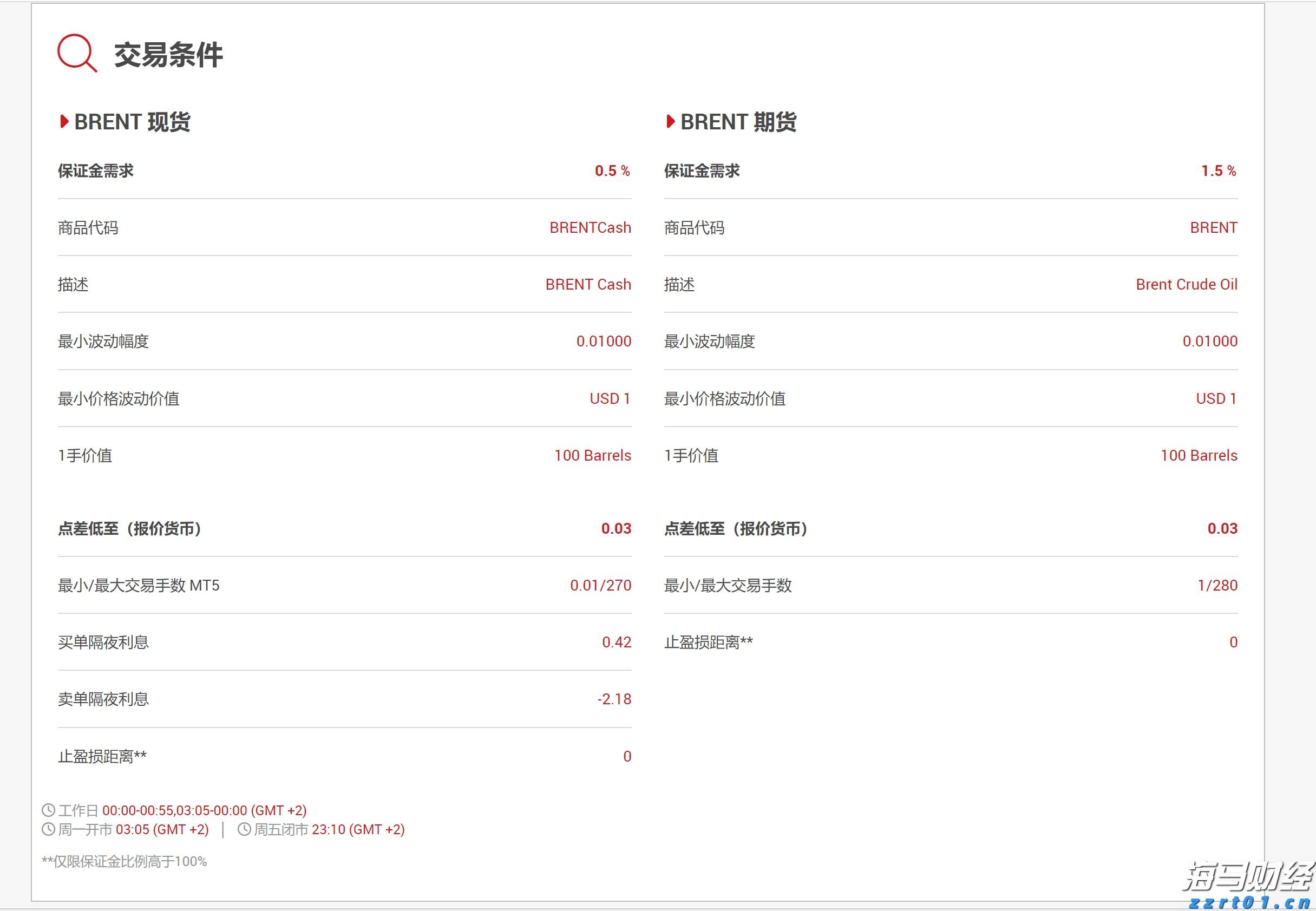 湛江交警严查飙车炸街违法行为 为高考营造良好的道路交通环境
