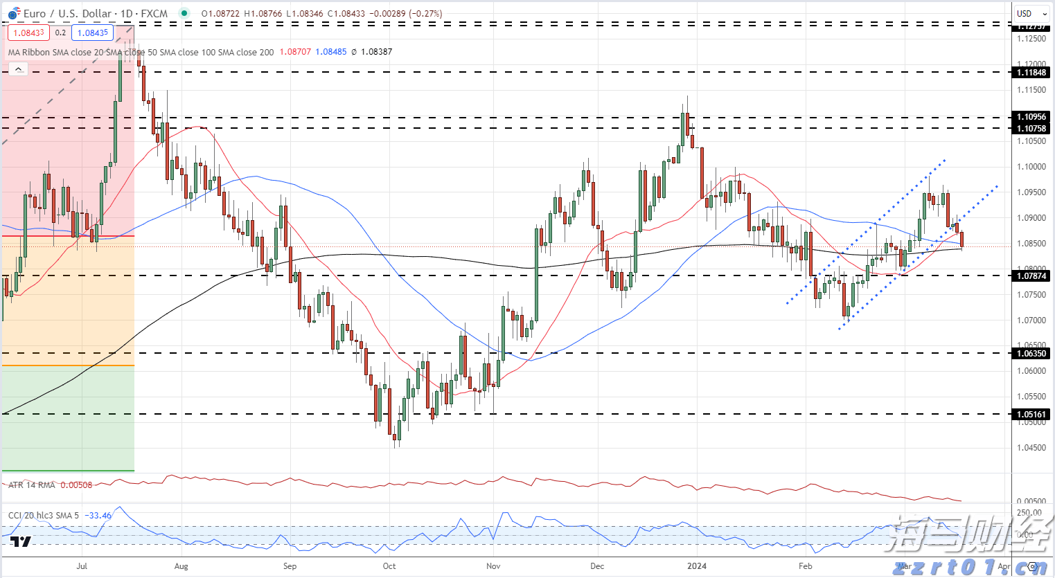 青海省市场监管局部署开展2023年“世界计量日”活动
