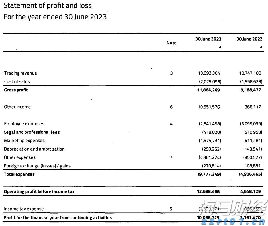 公开“账本”！上海率先上线“电费小程序监管平台”打通惠企“最后一公里”