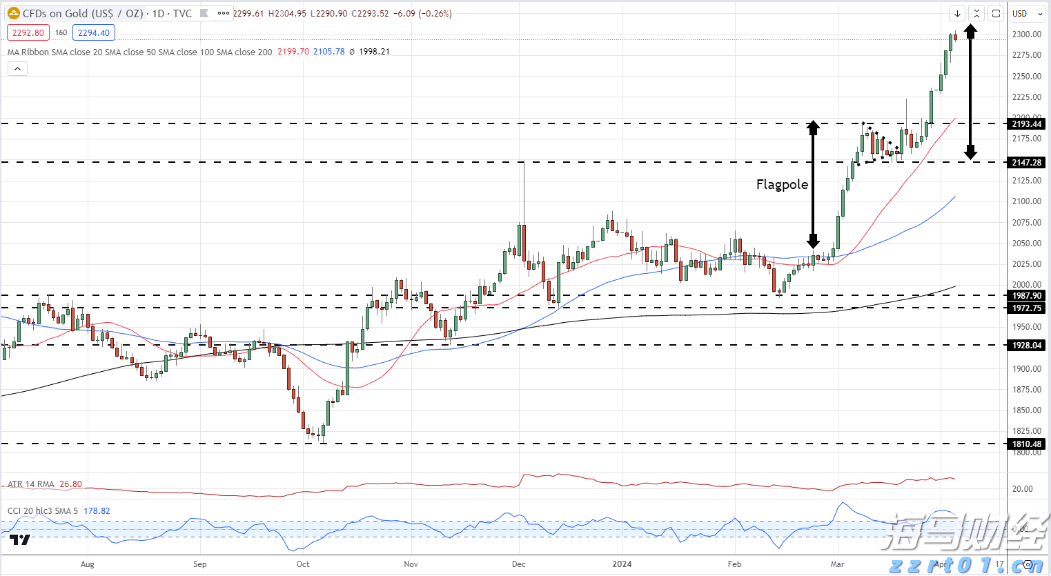 凉是凉了，但不是你要的秋凉！今晚至后天，梅州有大雨...