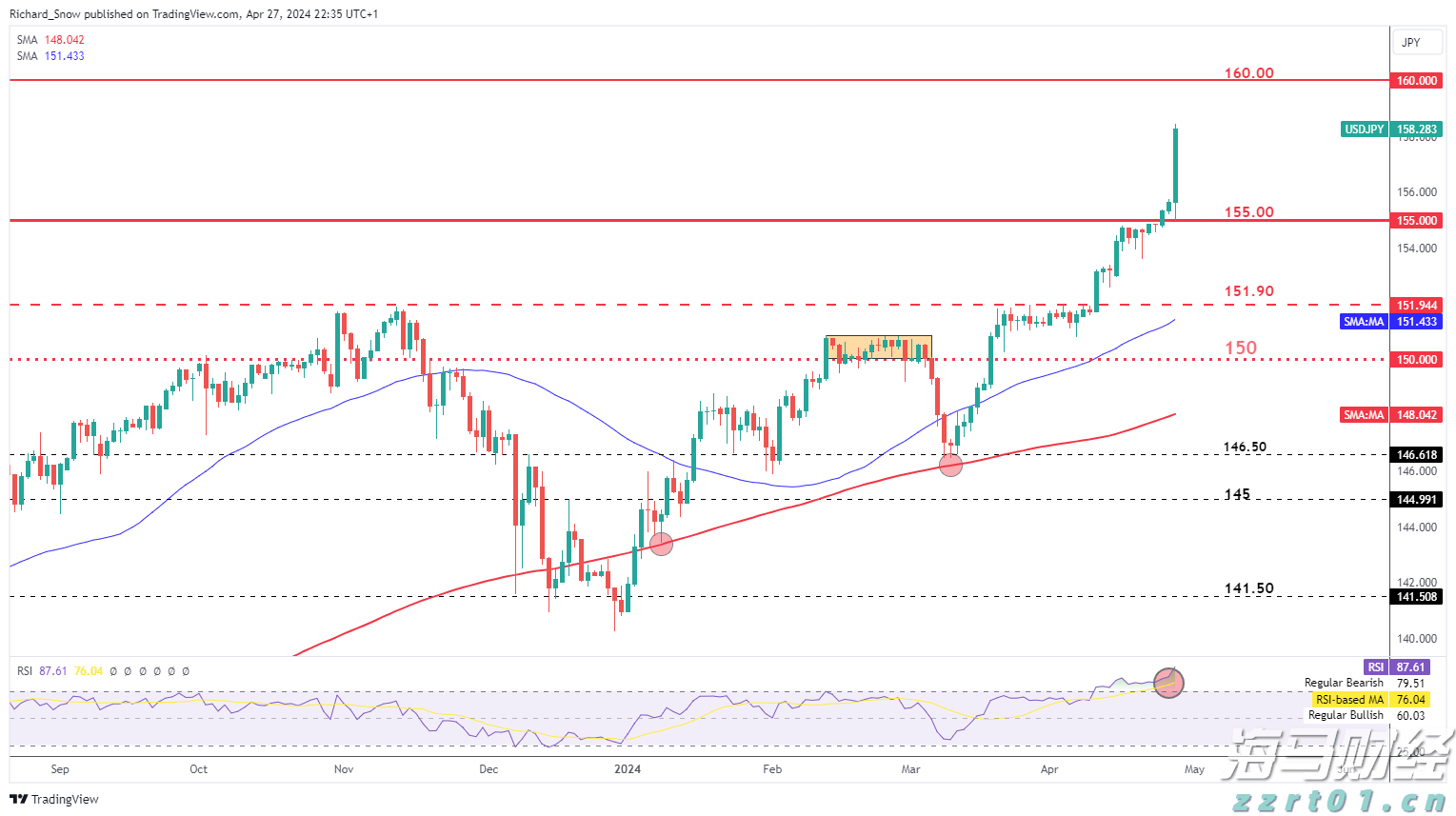 兴业银行落地全国首笔蓝色可持续境外美元债券