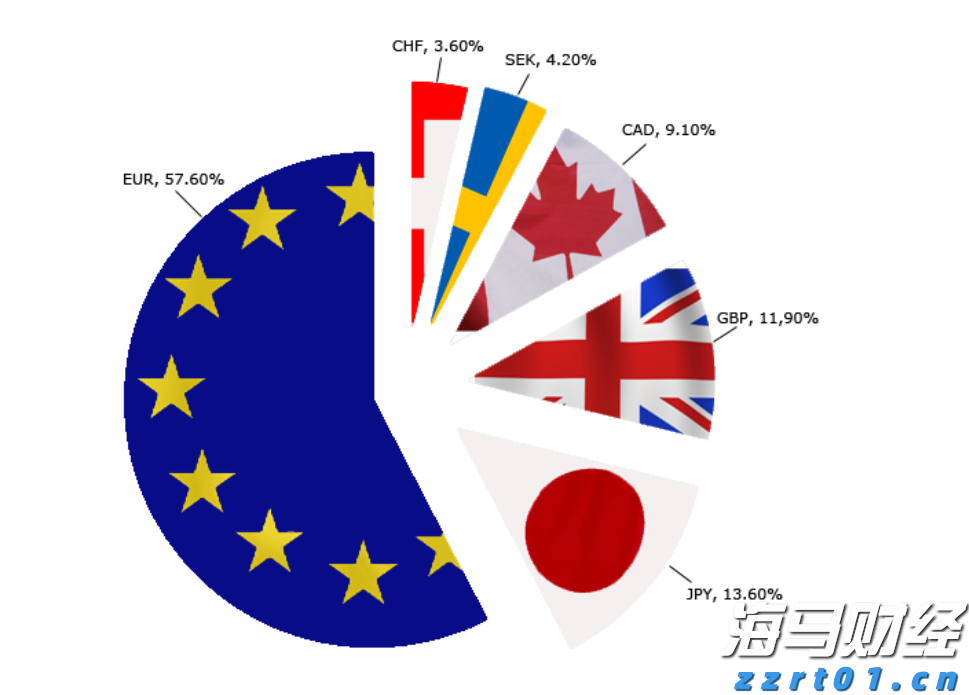 国家邮政局：7月份邮政行业业务收入完成1449.8亿元 同比增长8.6%