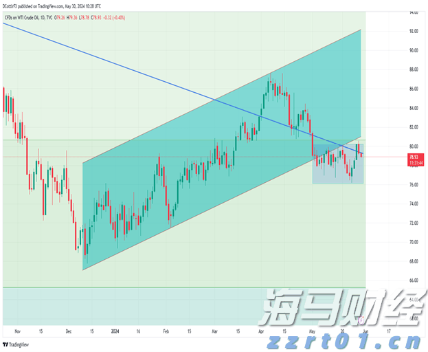 安徽召开落实《企业落实食品安全主体责任监督管理规定》宣贯会议