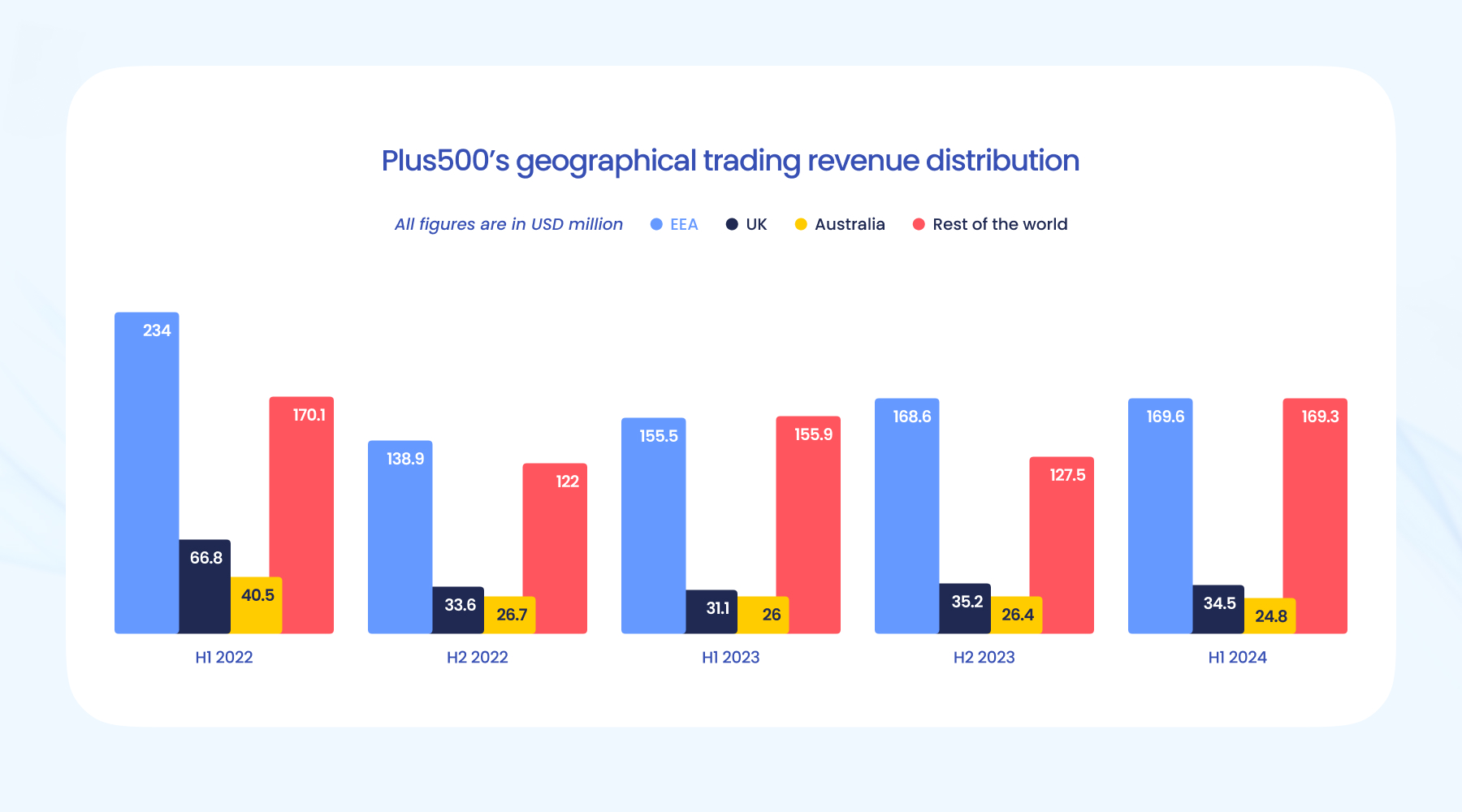 需求减弱、供应激增！IEA警告明年全球油市将迎来史无前例的供应过剩危机