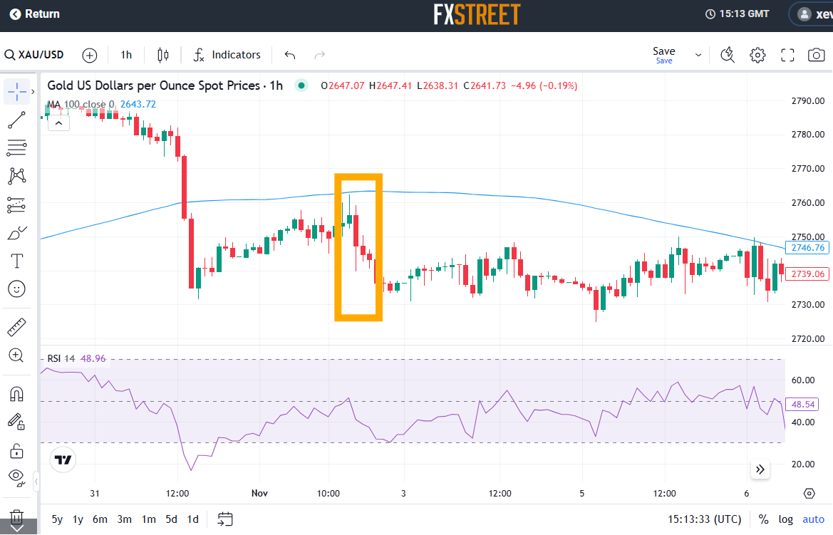 北京开展专项执法行动严查刷单炒信等不正当竞争行为